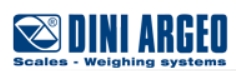 DINI ARGEO